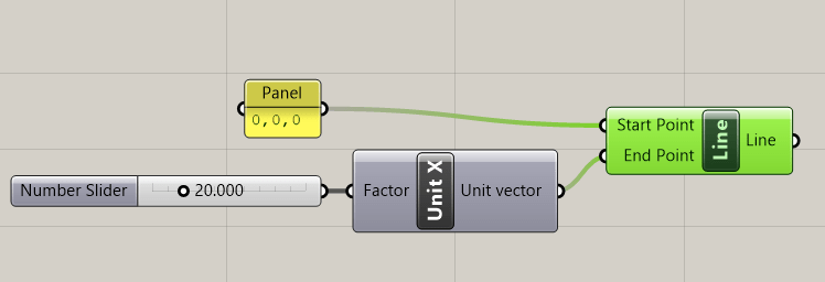 creating a line in grasshopper